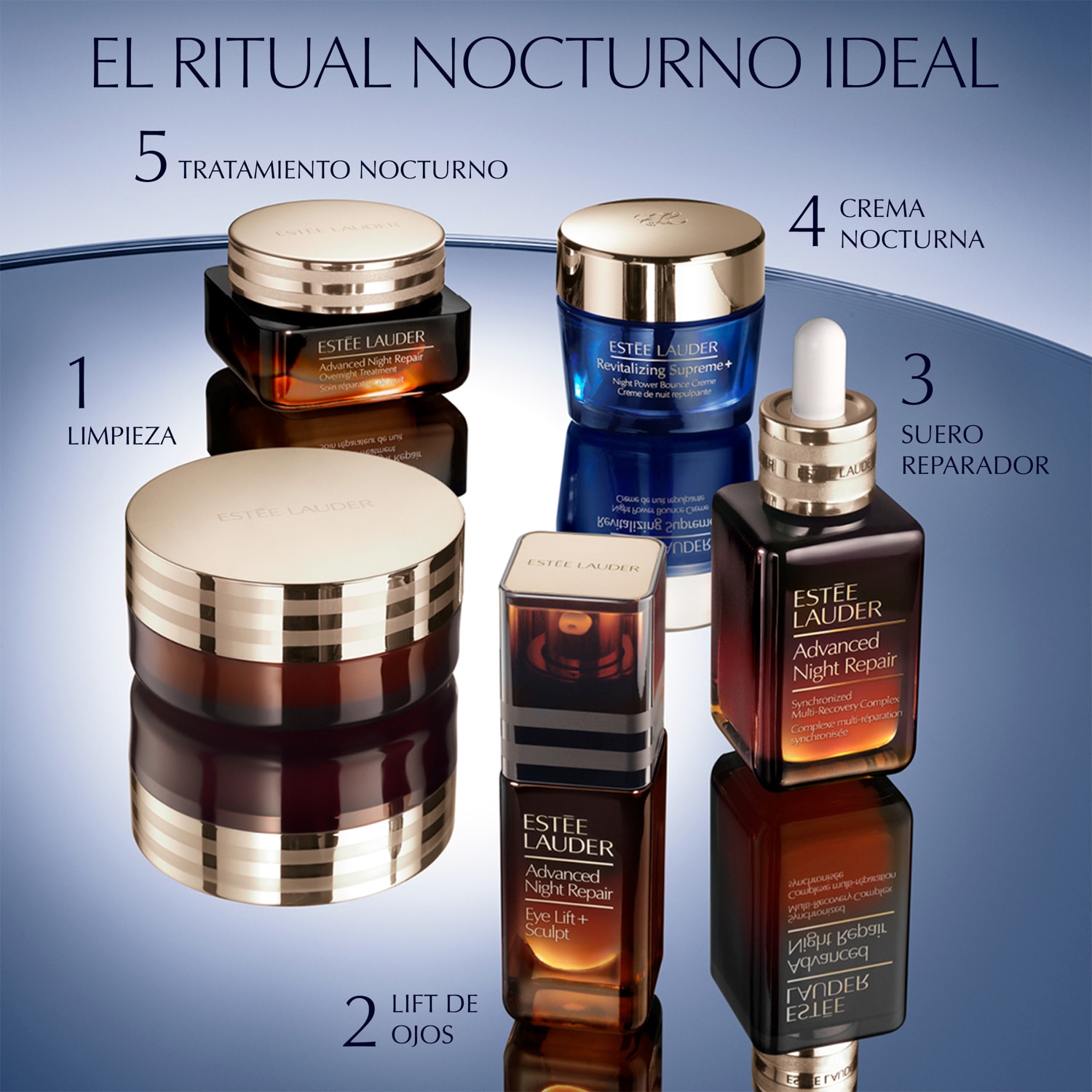 ADVANCED NIGHT REPAIR EYE LIFT (SUERO DE OJOS ANTIEDAD)